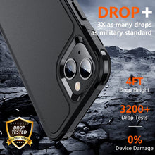 Load image into Gallery viewer, iPhone 13 Shockproof Anti-Drop Military Protective Case. - Redpepper Cases